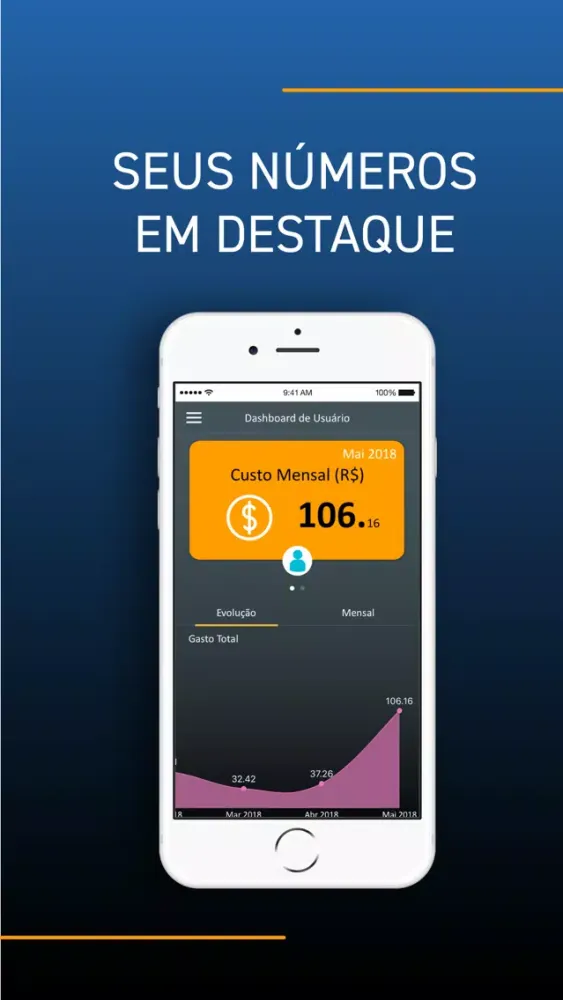 Sumus Analytics Ekran Görüntüleri